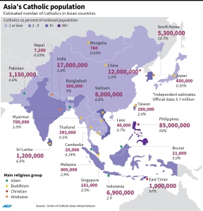 Religion_Catholics_Asia